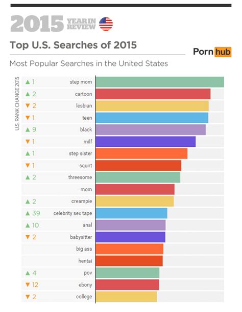 trendyxxx most|Trending Porn Videos .